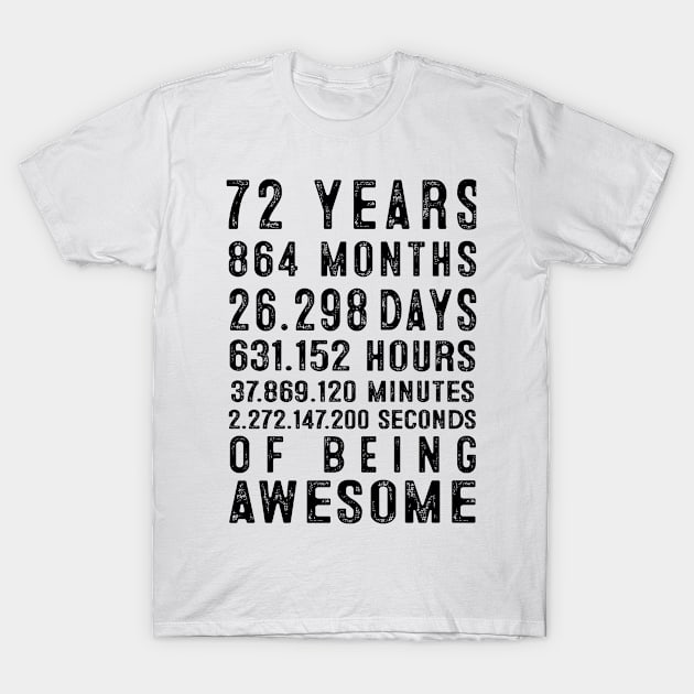 72 Years 864 Months 26298 Days Of Being Awesome Funny 72nd Birthday T-Shirt by EdenWilkinsonStore